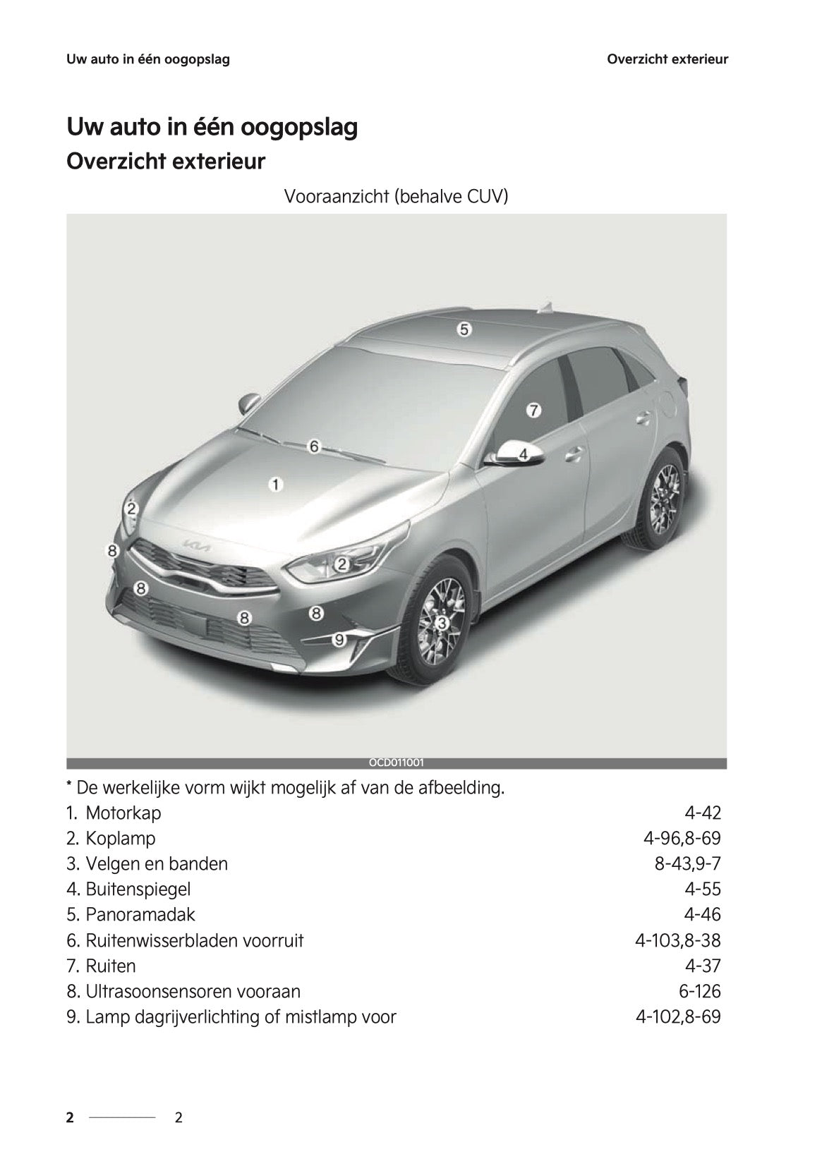 2024-2025 Kia Ceed/ProCeed/XCeed Owner's Manual | Dutch