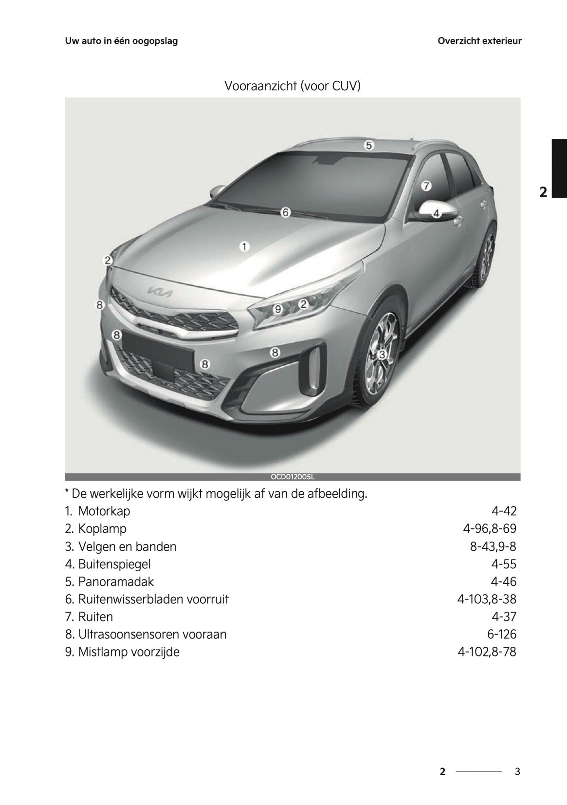 2024-2025 Kia Ceed/ProCeed/XCeed Owner's Manual | Dutch