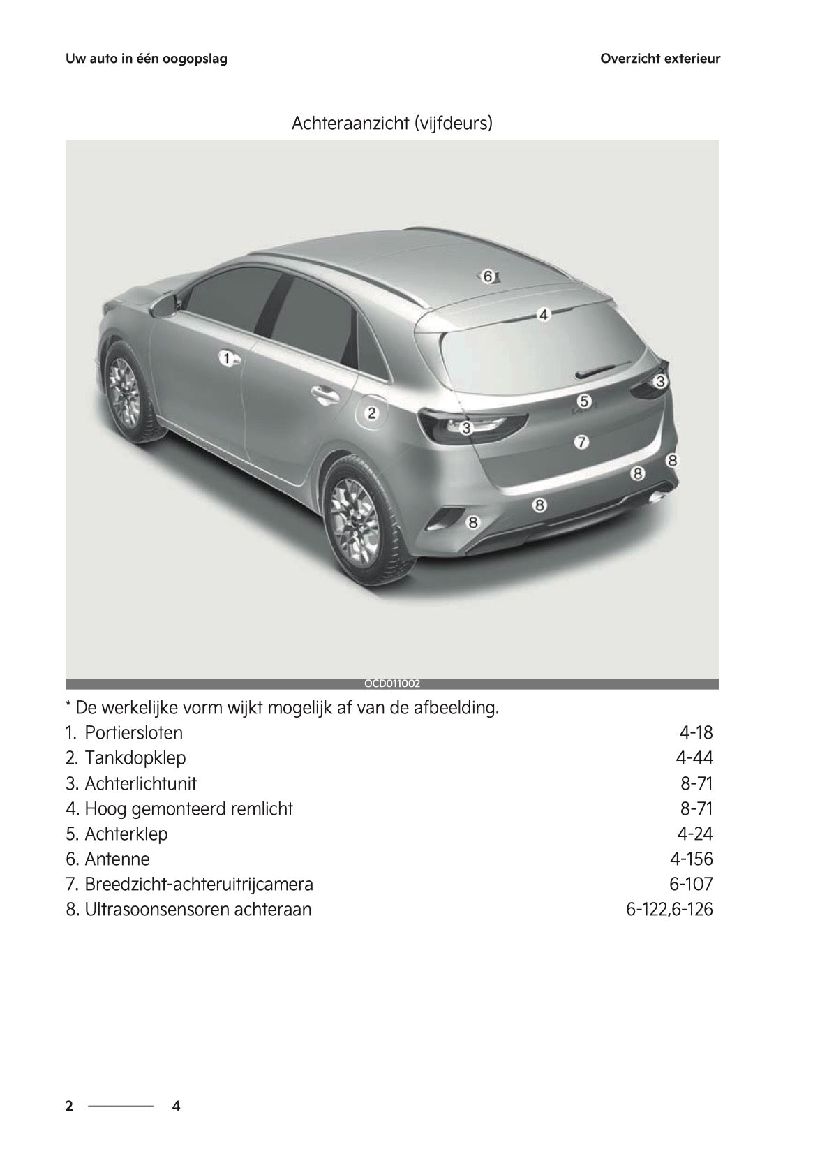 2024-2025 Kia Ceed/ProCeed/XCeed Owner's Manual | Dutch