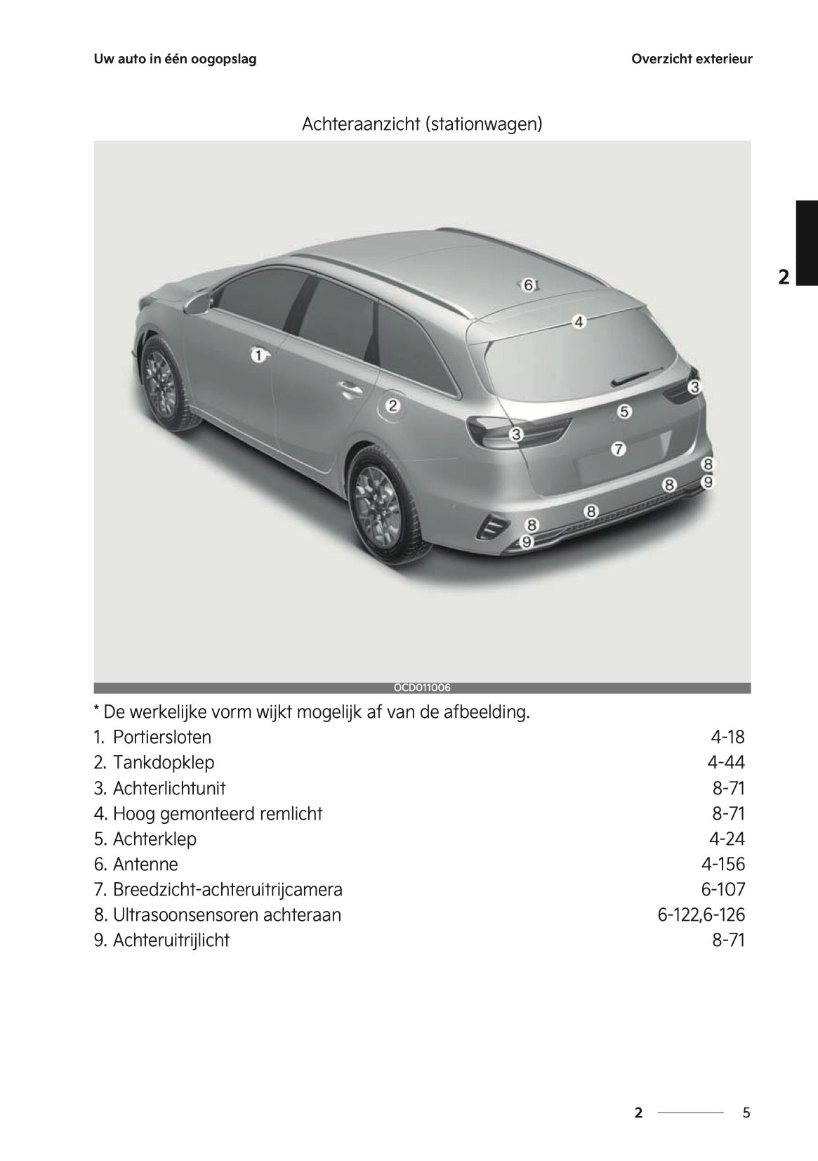 2024-2025 Kia Ceed/ProCeed/XCeed Owner's Manual | Dutch