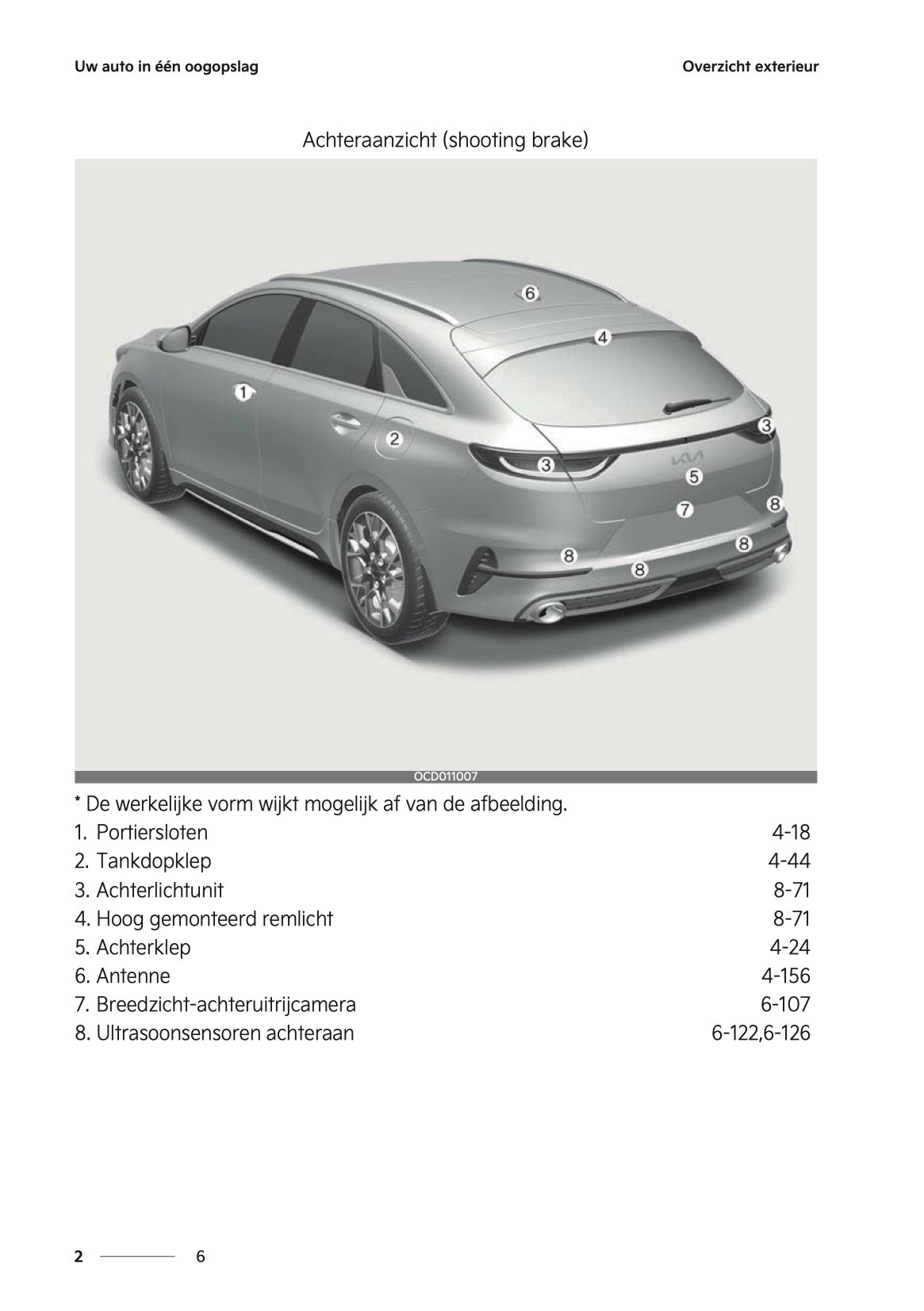 2024-2025 Kia Ceed/ProCeed/XCeed Owner's Manual | Dutch