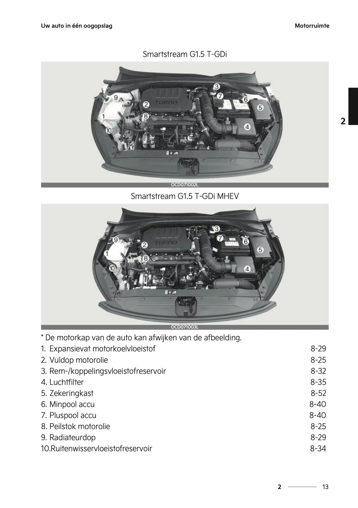2024-2025 Kia Ceed/ProCeed/XCeed Owner's Manual | Dutch