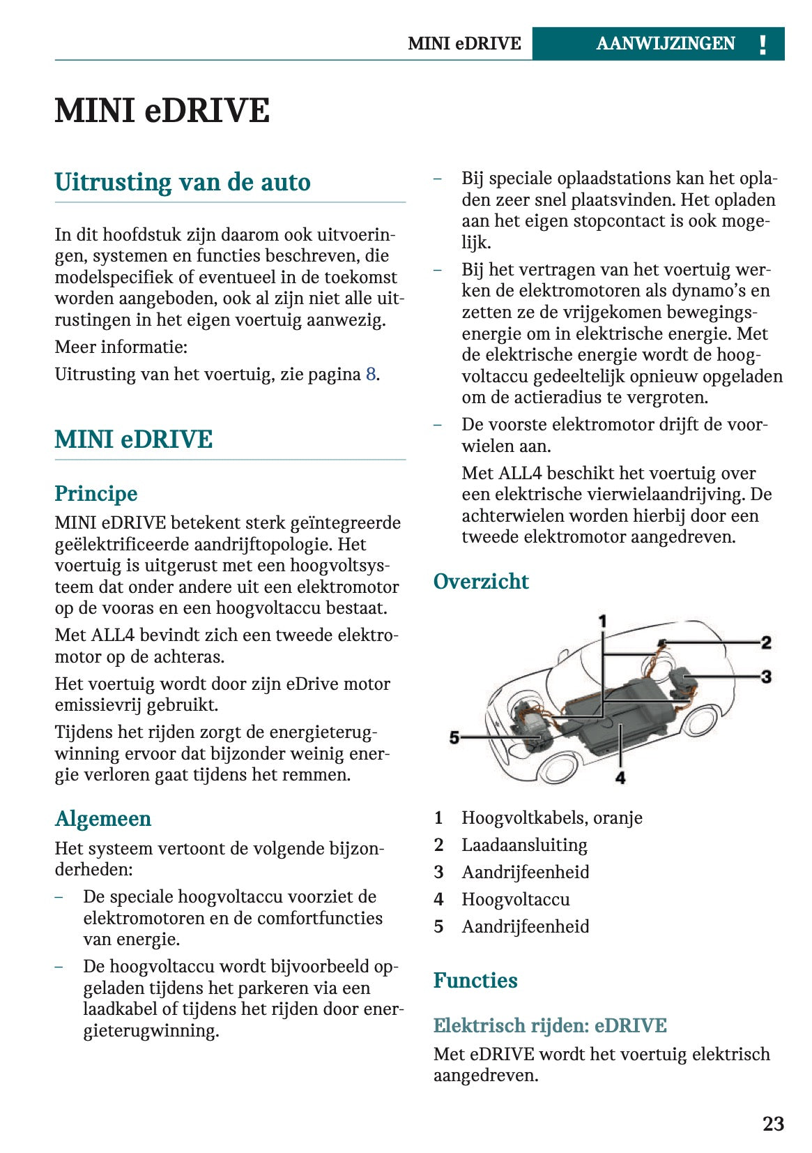 2024 Mini Countryman Electric Owner's Manual | Dutch