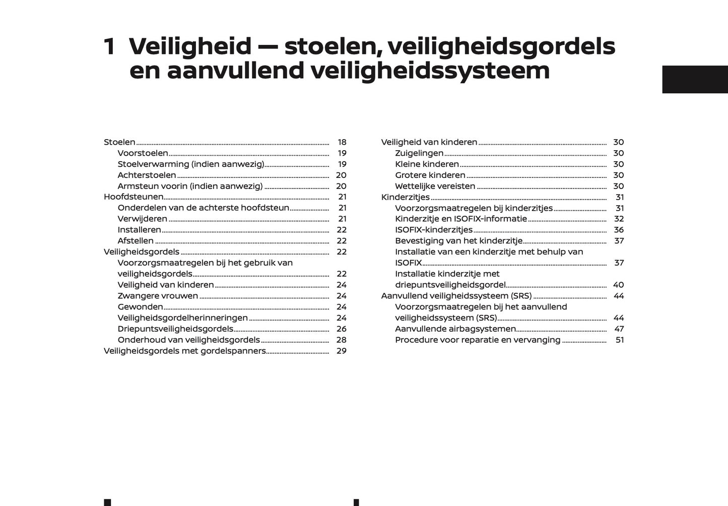2022 Nissan Juke Owner's Manual | Dutch