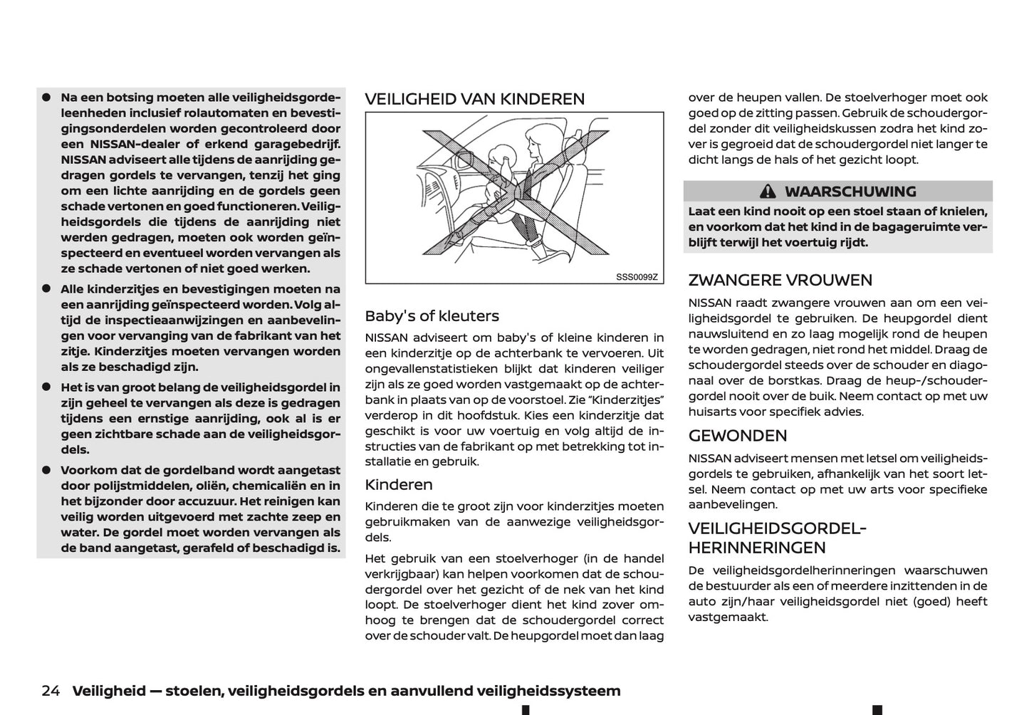 2022 Nissan Juke Owner's Manual | Dutch