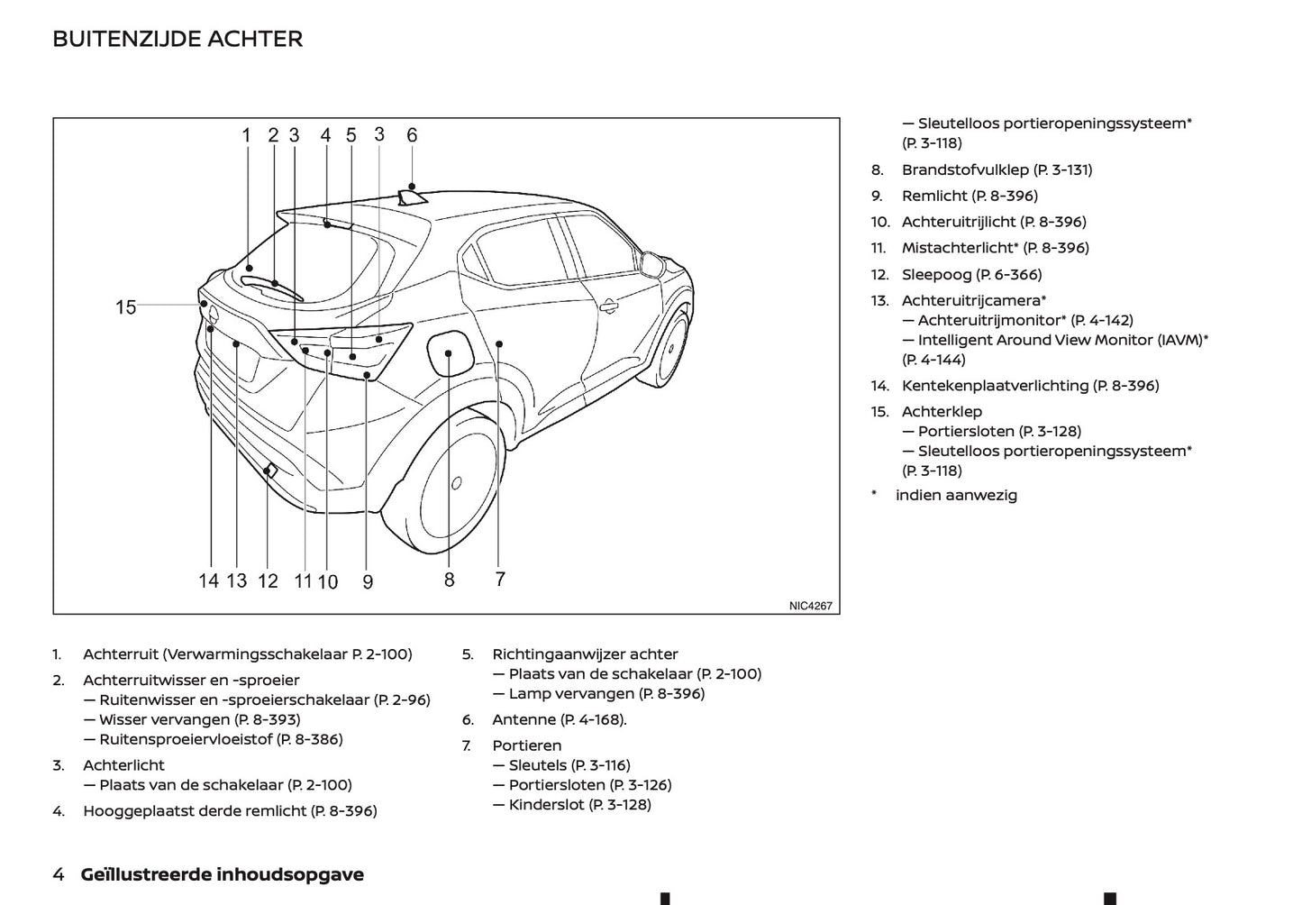 2022 Nissan Juke Owner's Manual | Dutch
