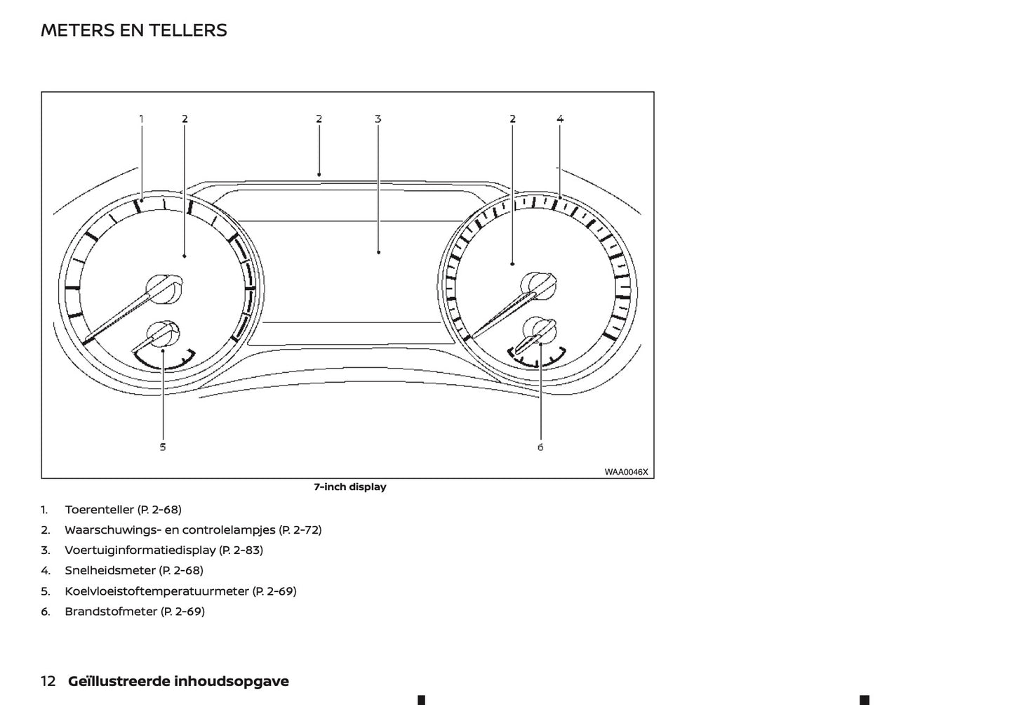 2021-2022 Nissan Qashqai Owner's Manual | Dutch