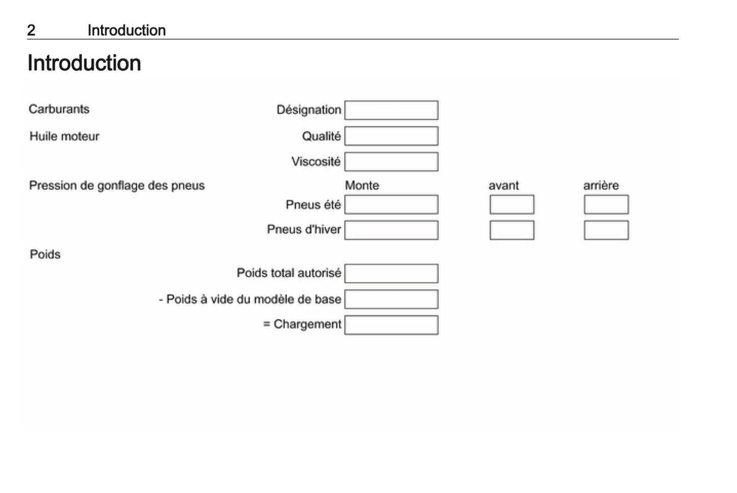 2016 Opel Cascada Owner's Manual | French