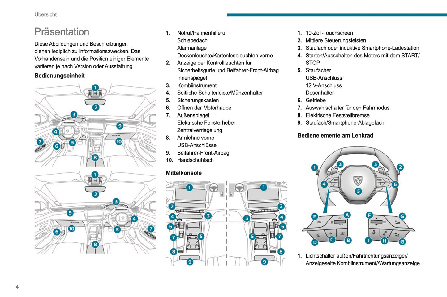 2022-2024 Peugeot 408 Owner's Manual | German
