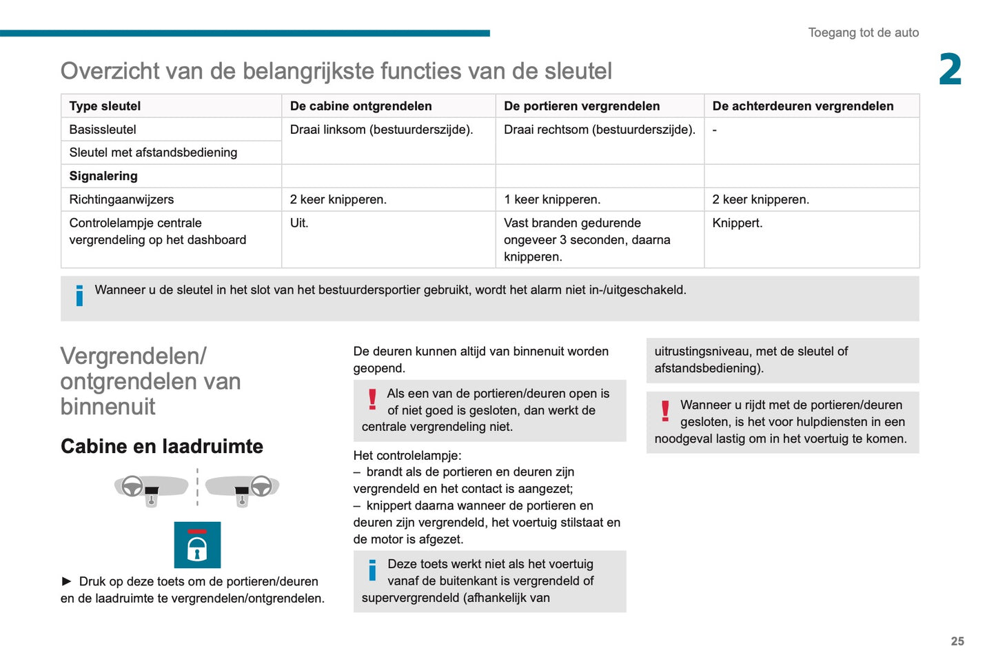 2019-2020 Peugeot Boxer Owner's Manual | Dutch