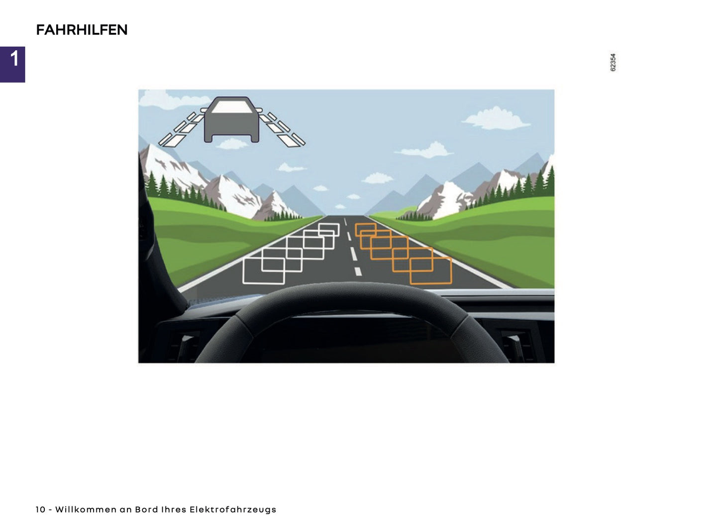 2025 Renault 5 E-Tech Bedienungsanleitung | Deutsch