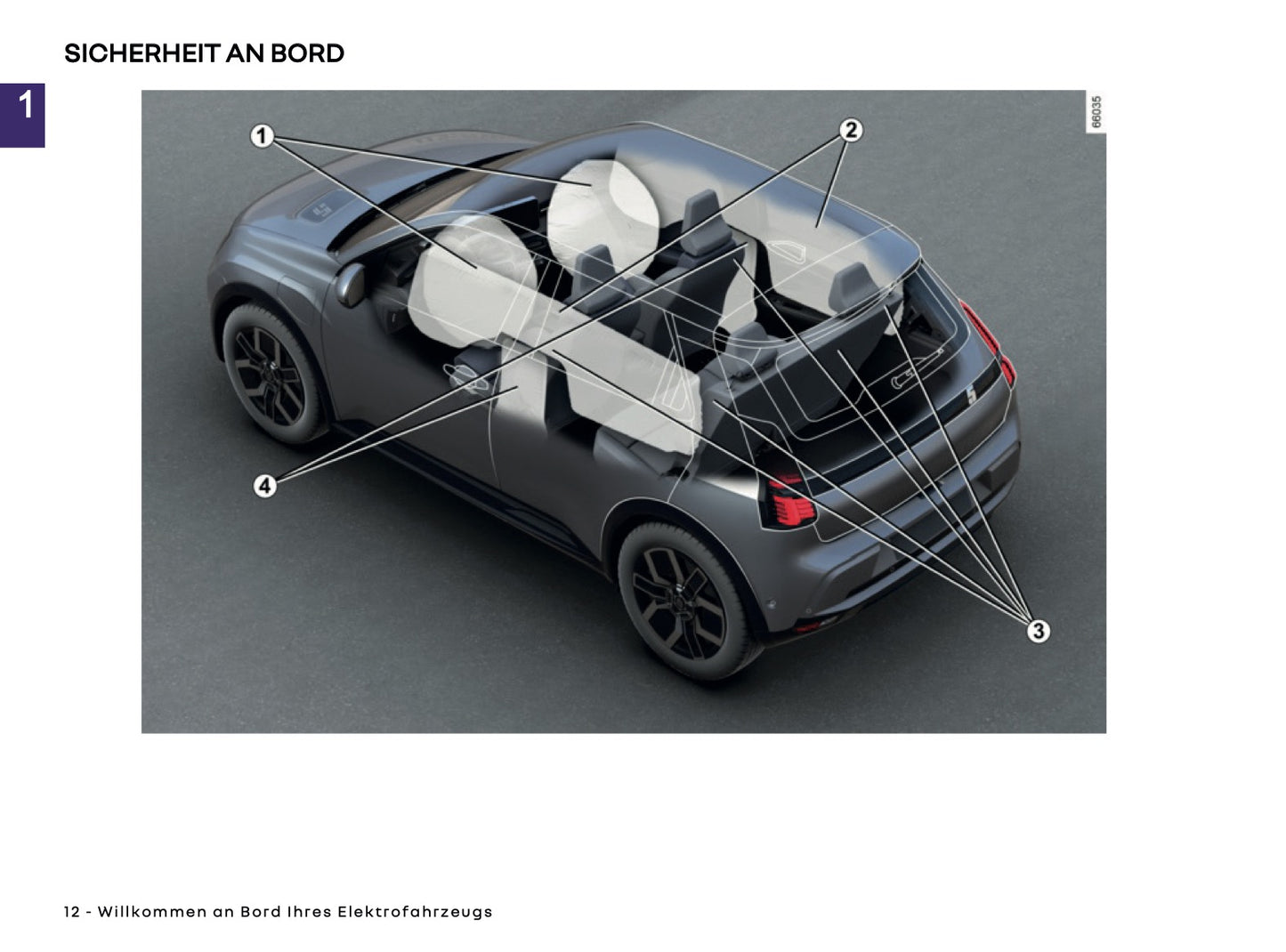 2025 Renault 5 E-Tech Bedienungsanleitung | Deutsch