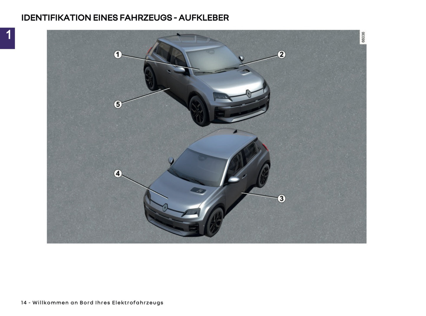 2025 Renault 5 E-Tech Bedienungsanleitung | Deutsch