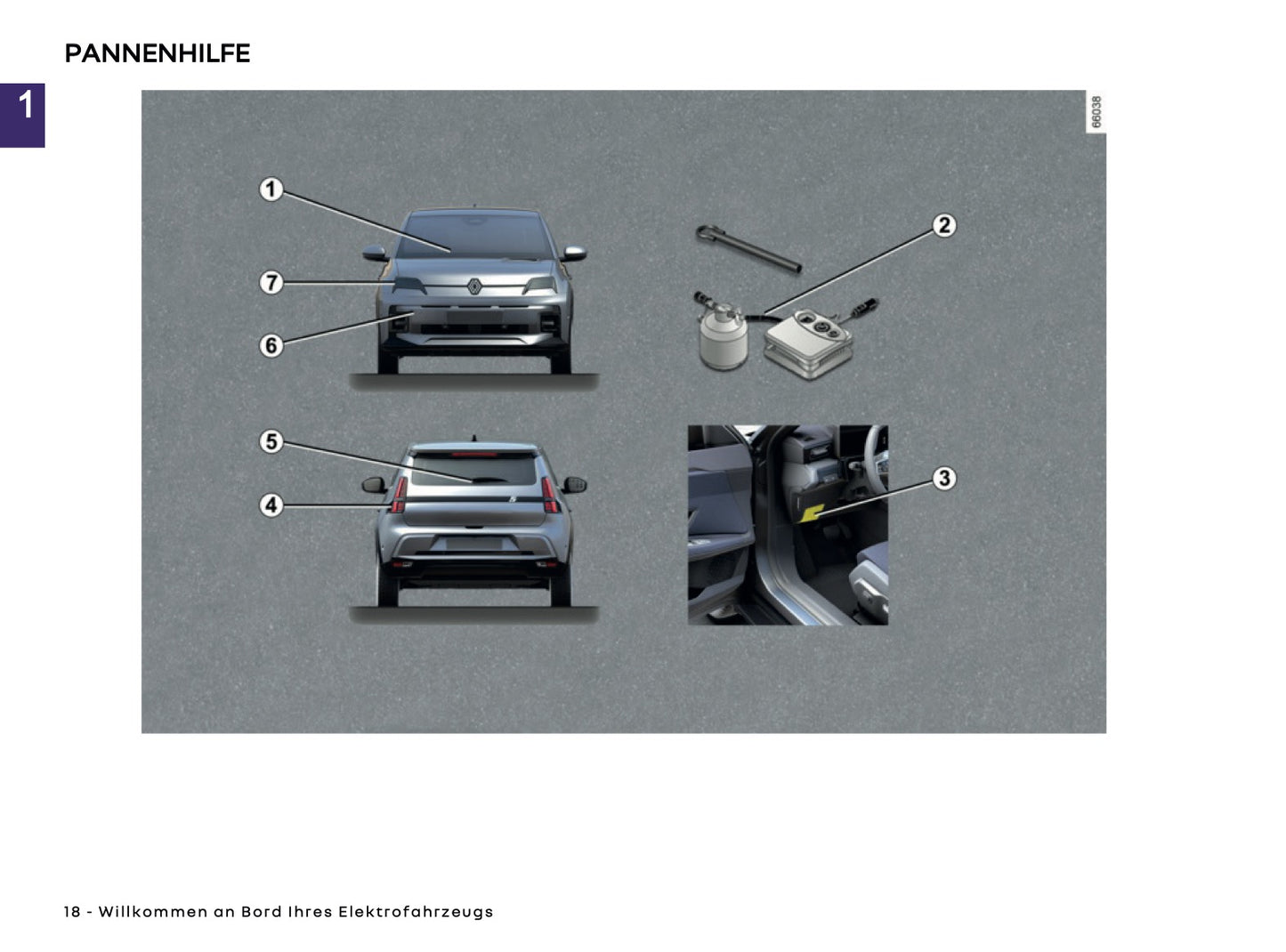 2025 Renault 5 E-Tech Bedienungsanleitung | Deutsch