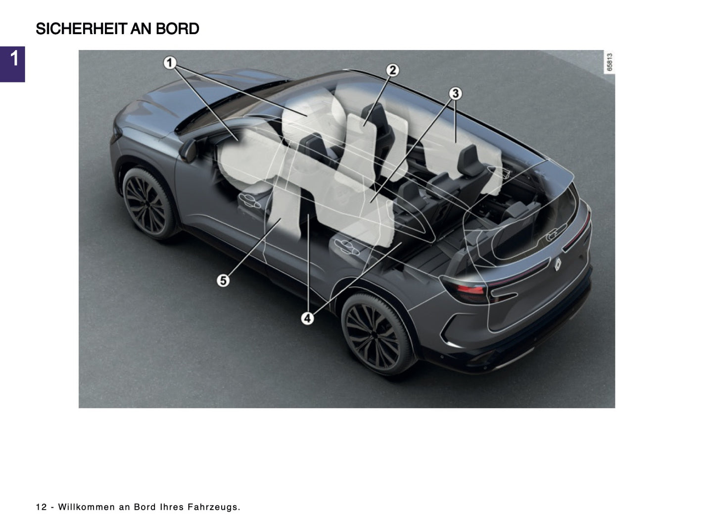 2024 Renault Espace Bedienungsanleitung | Deutsch
