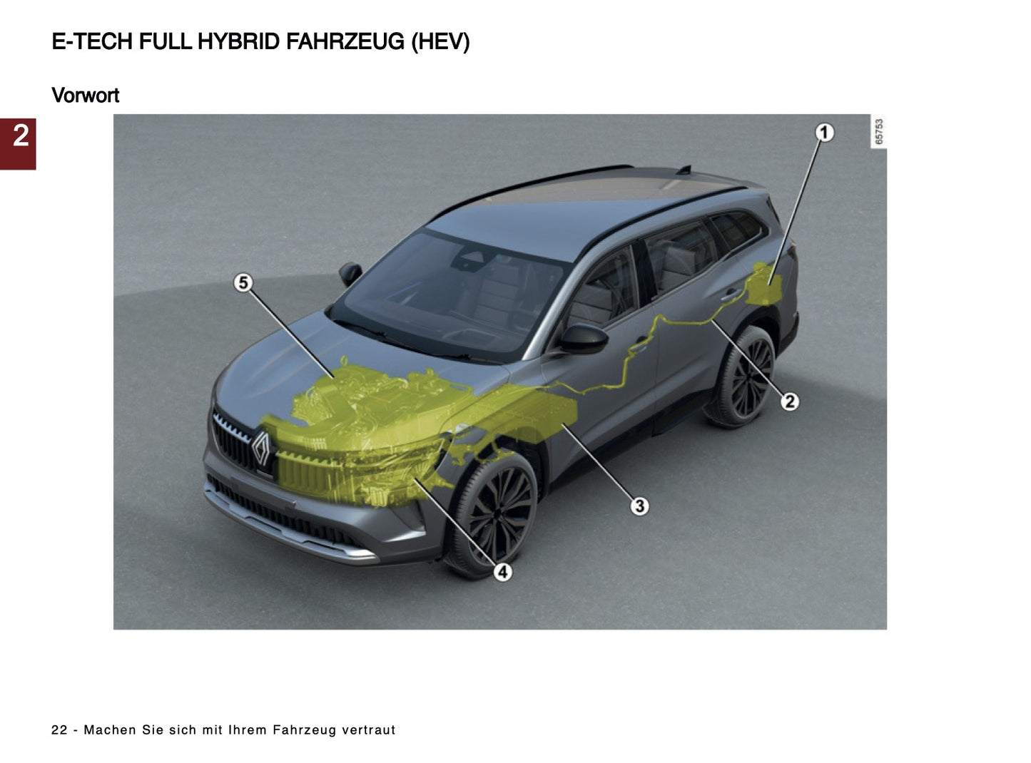 2024 Renault Espace Bedienungsanleitung | Deutsch