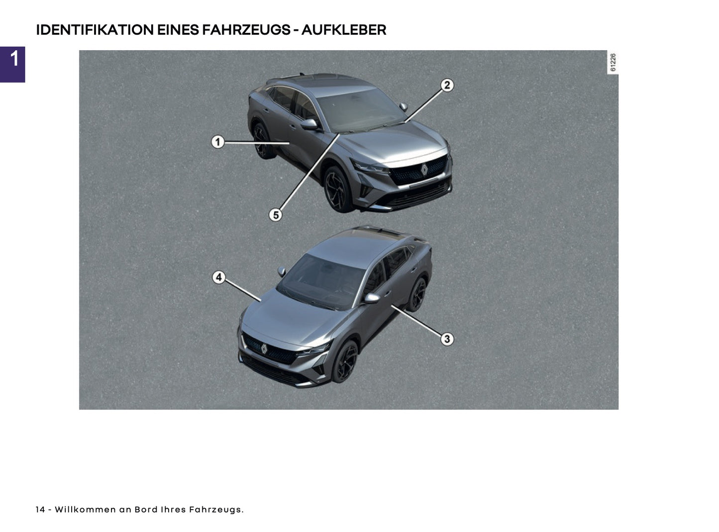 2025 Renault Rafale Bedienungsanleitung | Deutsch