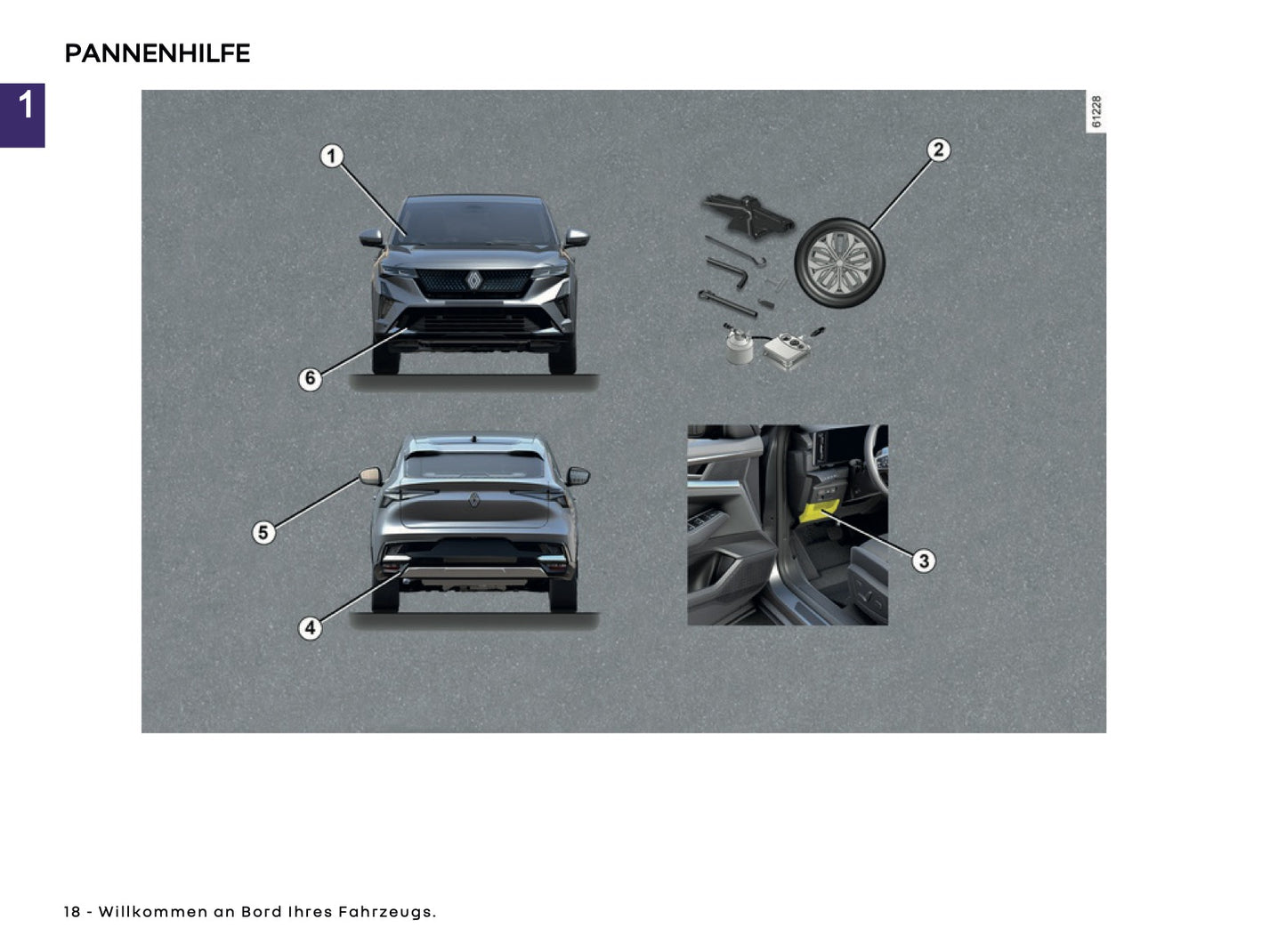 2025 Renault Rafale Bedienungsanleitung | Deutsch