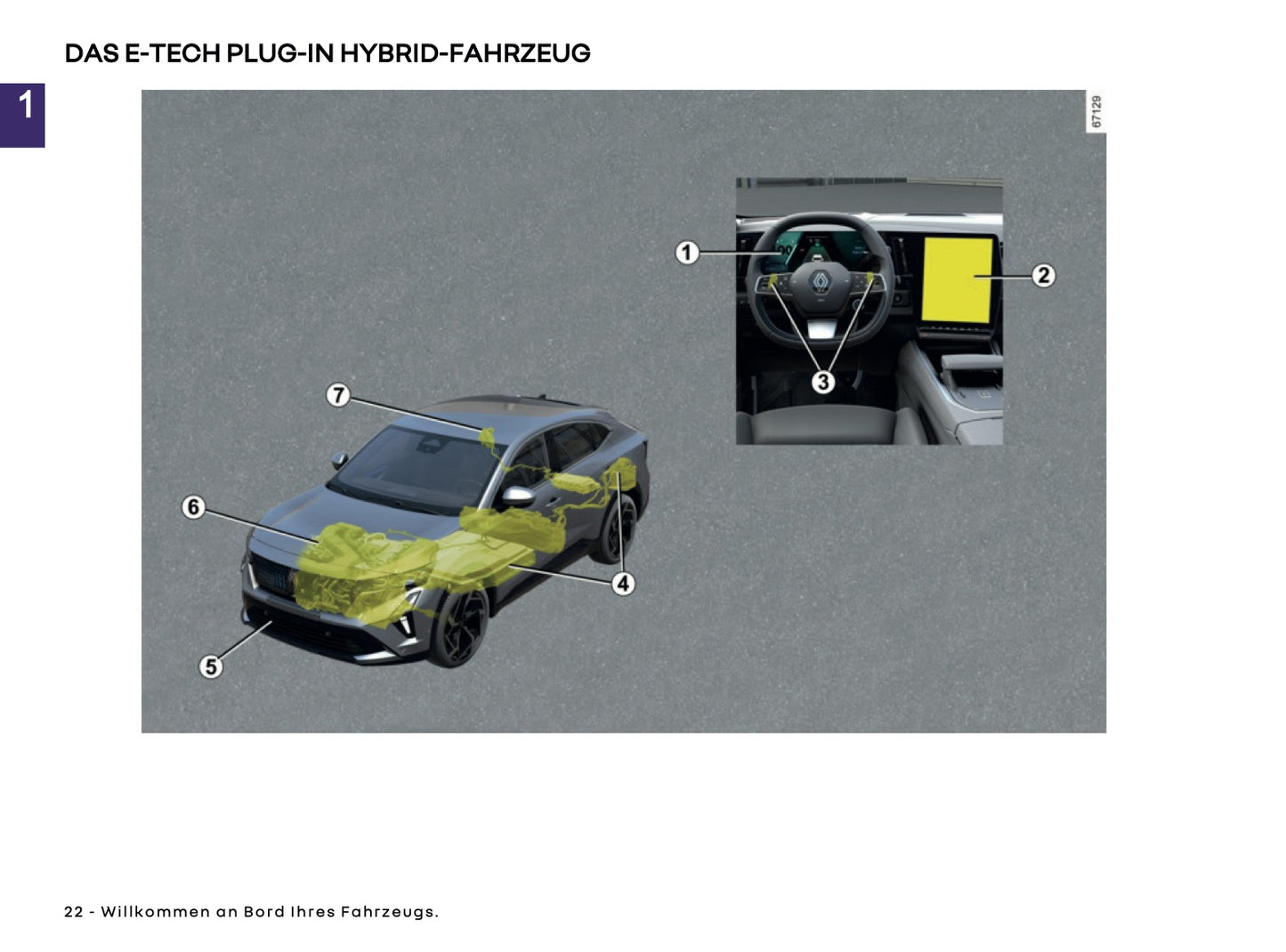 2025 Renault Rafale Bedienungsanleitung | Deutsch