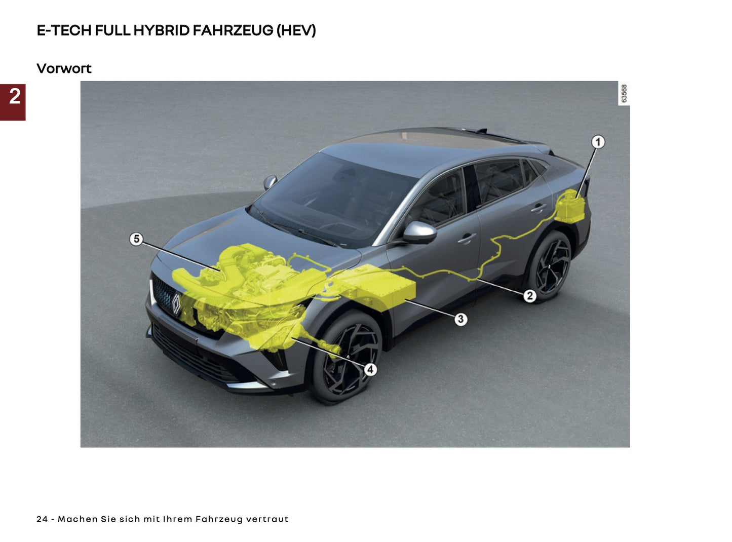 2025 Renault Rafale Bedienungsanleitung | Deutsch