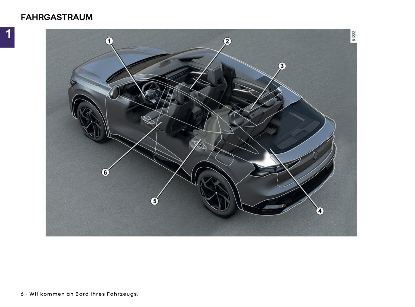 2025 Renault Rafale Bedienungsanleitung | Deutsch