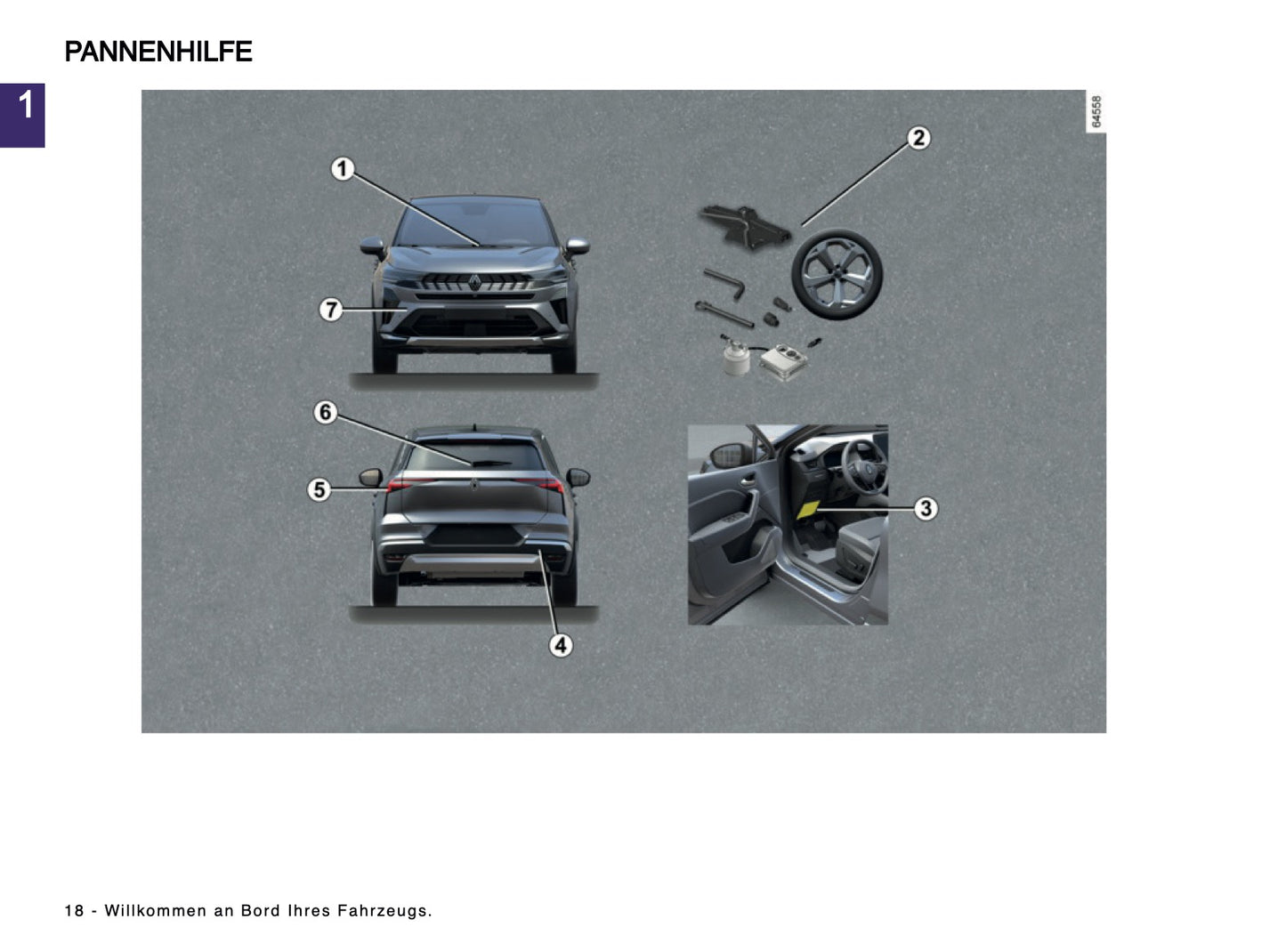 2024-2025 Renault Symbioz Bedienungsanleitung | Deutsch