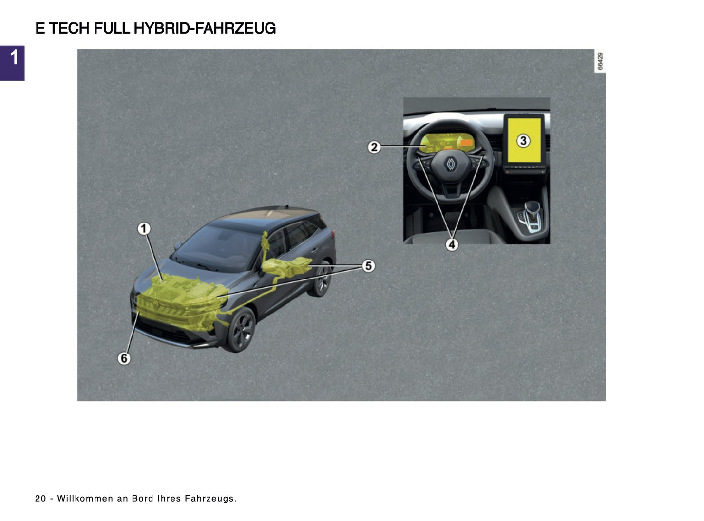 2024-2025 Renault Symbioz Bedienungsanleitung | Deutsch