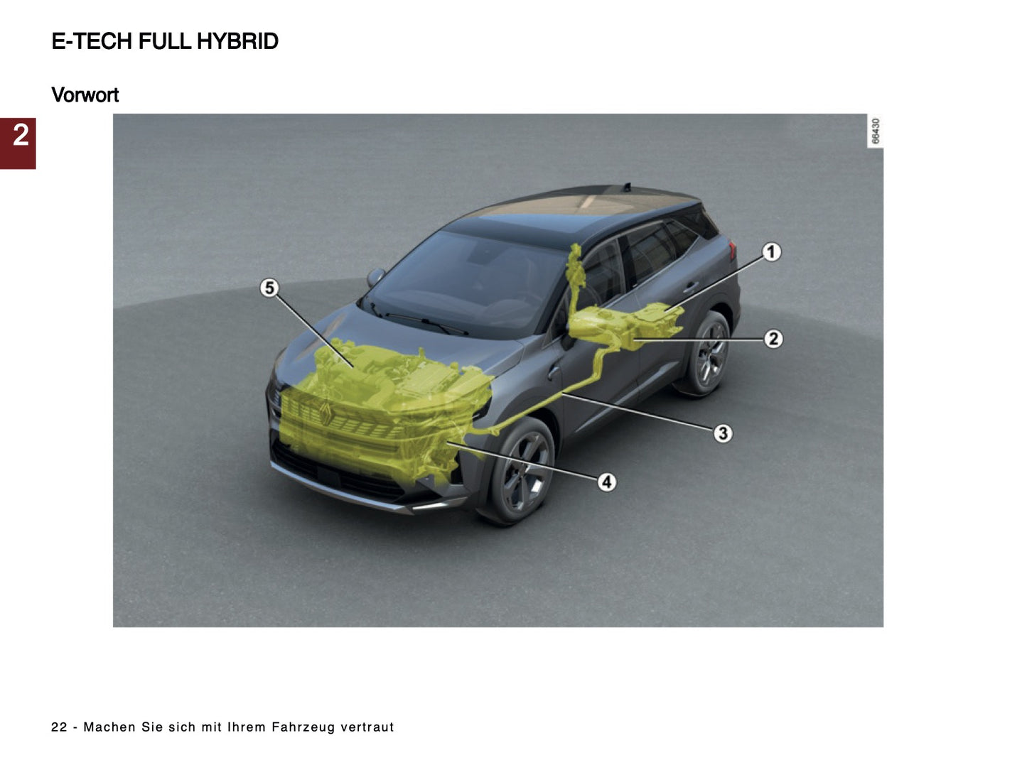 2024-2025 Renault Symbioz Bedienungsanleitung | Deutsch