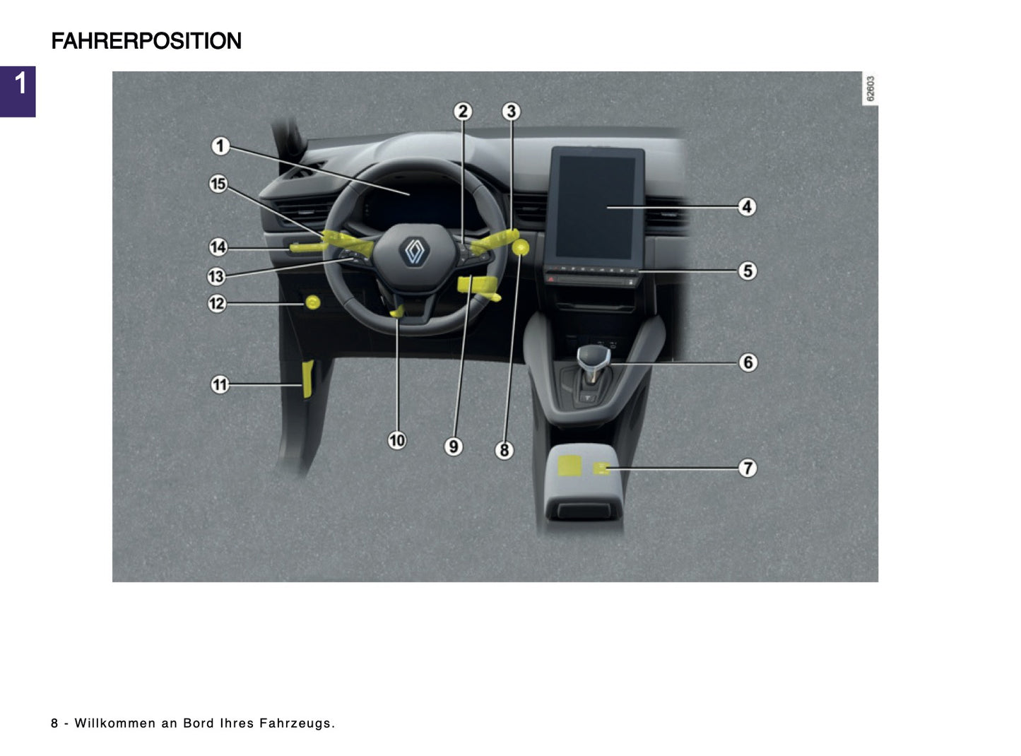 2024-2025 Renault Symbioz Bedienungsanleitung | Deutsch