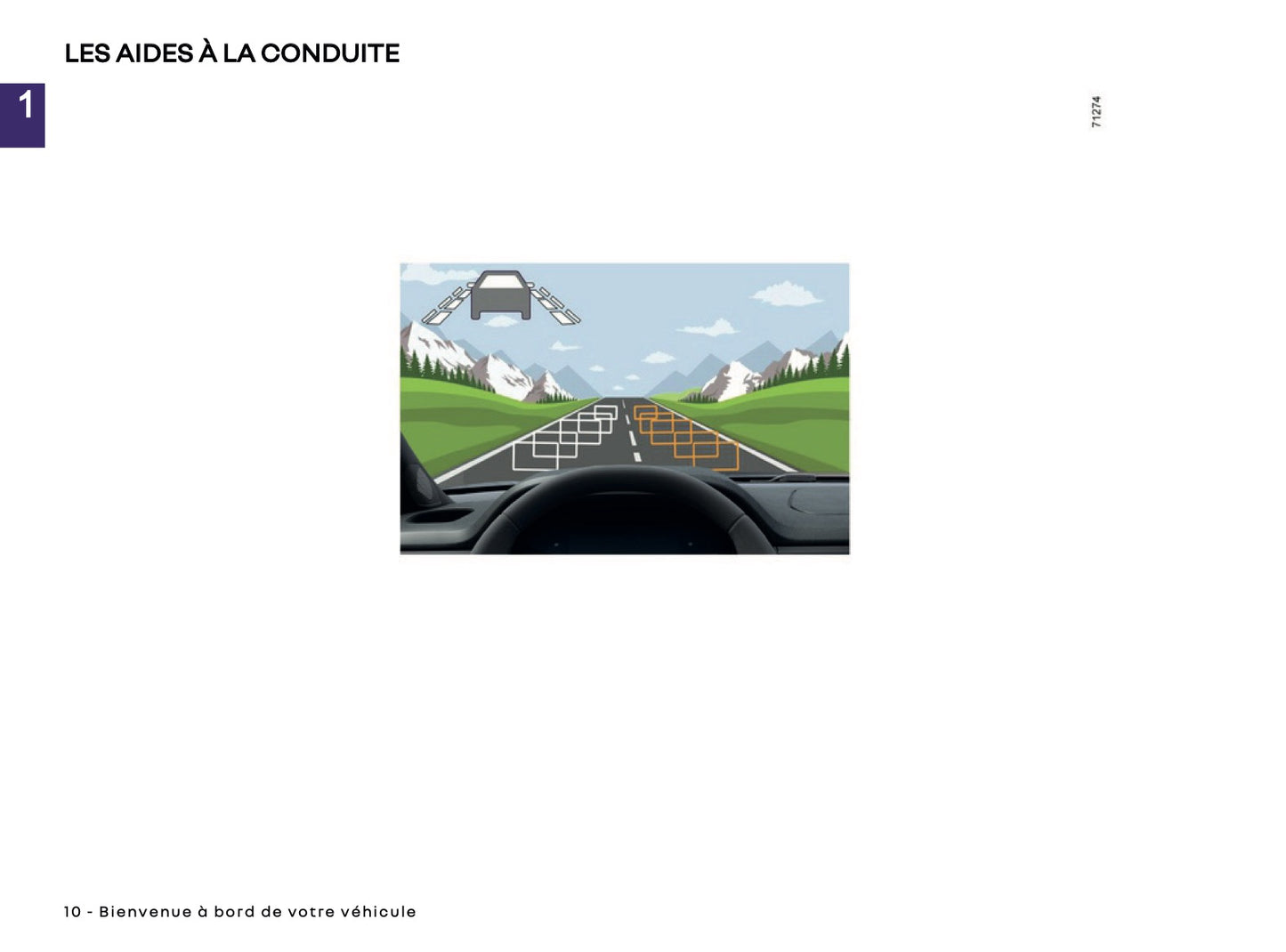2024-2025 Renault Trafic Owner's Manual | French