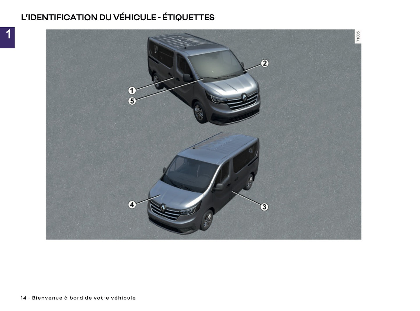 2024-2025 Renault Trafic Owner's Manual | French