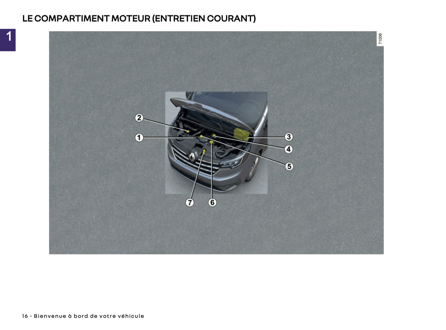 2024-2025 Renault Trafic Owner's Manual | French