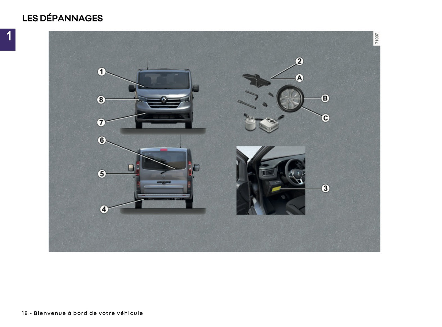 2024-2025 Renault Trafic Owner's Manual | French