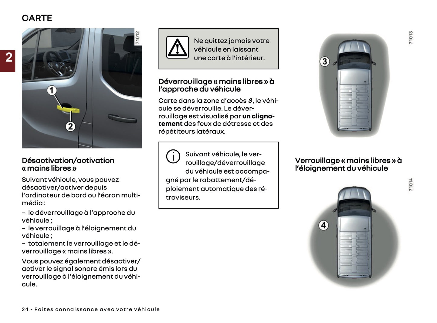 2024-2025 Renault Trafic Owner's Manual | French