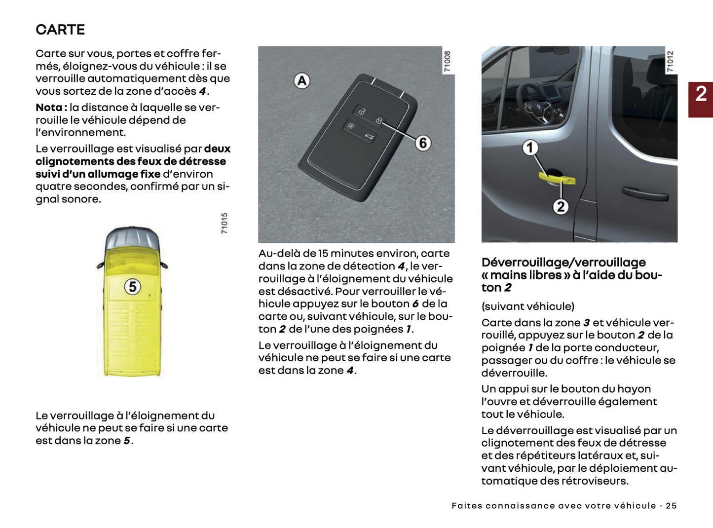 2024-2025 Renault Trafic Owner's Manual | French