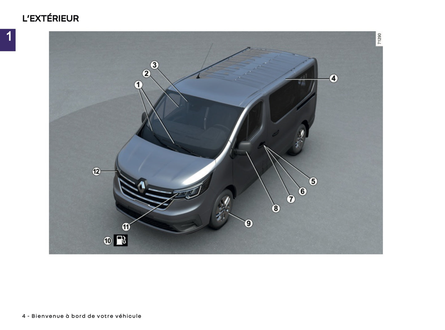 2024-2025 Renault Trafic Owner's Manual | French