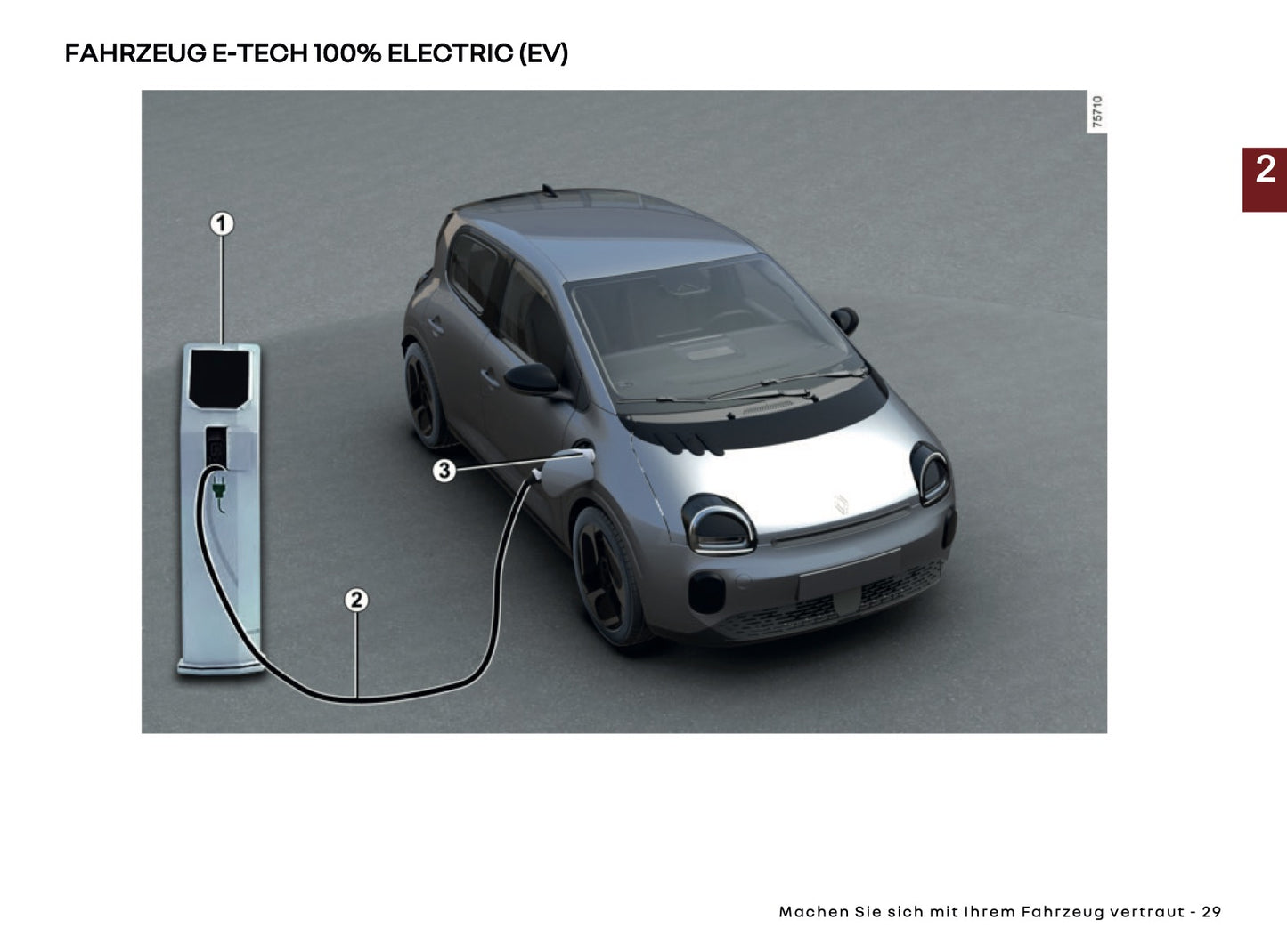 2025-2026 Renault Twingo E-Tech Electric Owner's Manual | German