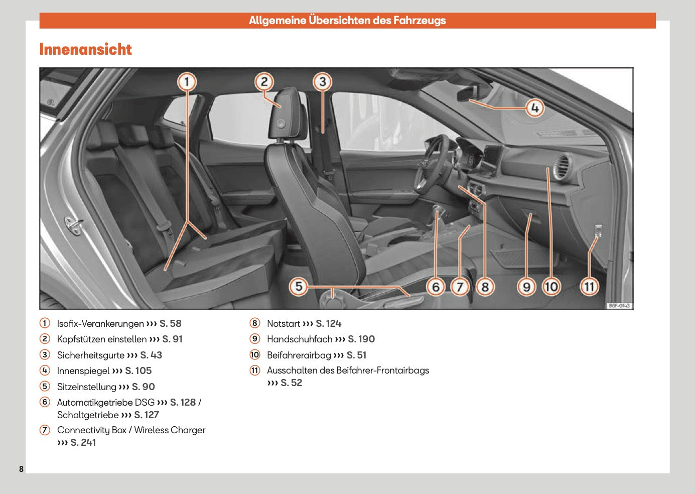 2025 Seat Arona Bedienungsanleitung | Deutsch