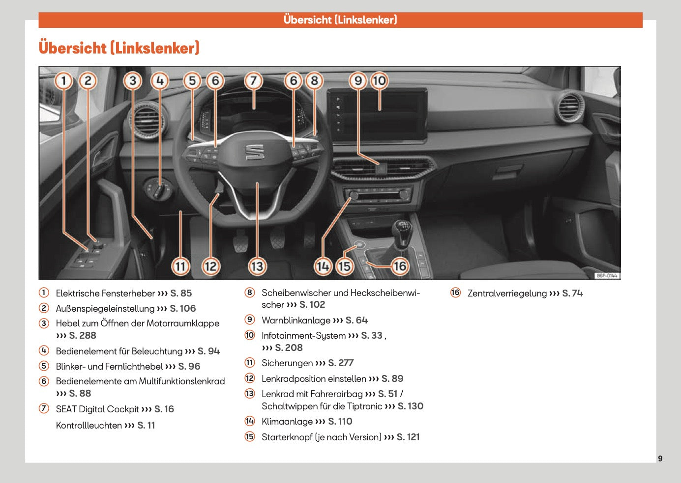 2025 Seat Arona Bedienungsanleitung | Deutsch