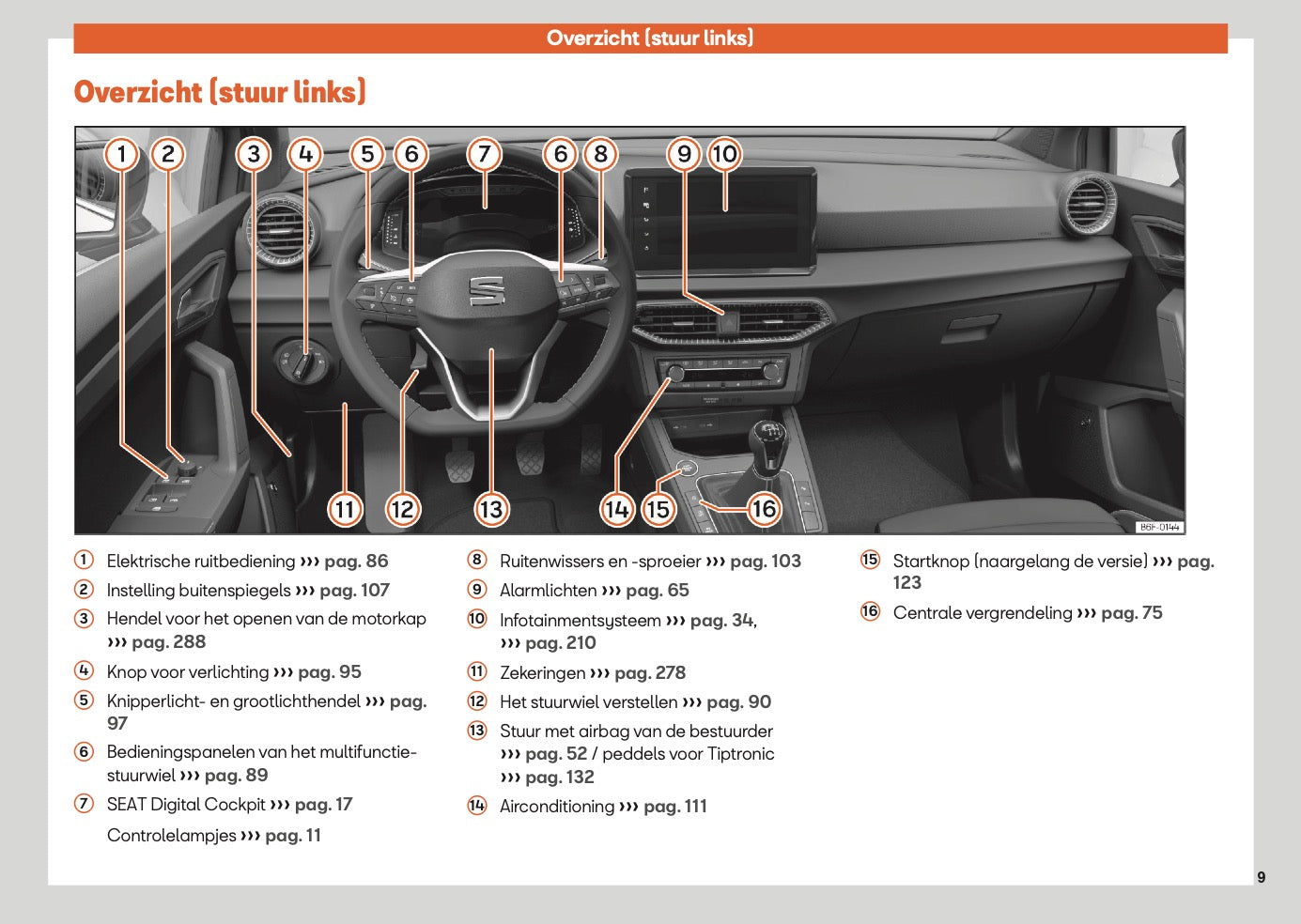 2025 Seat Arona Owner's Manual | Dutch
