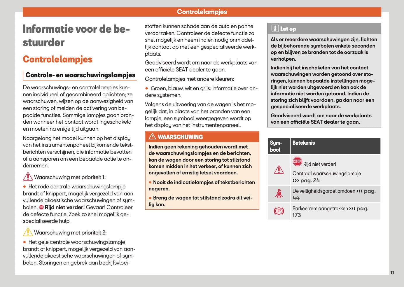 2025 Seat Arona Owner's Manual | Dutch