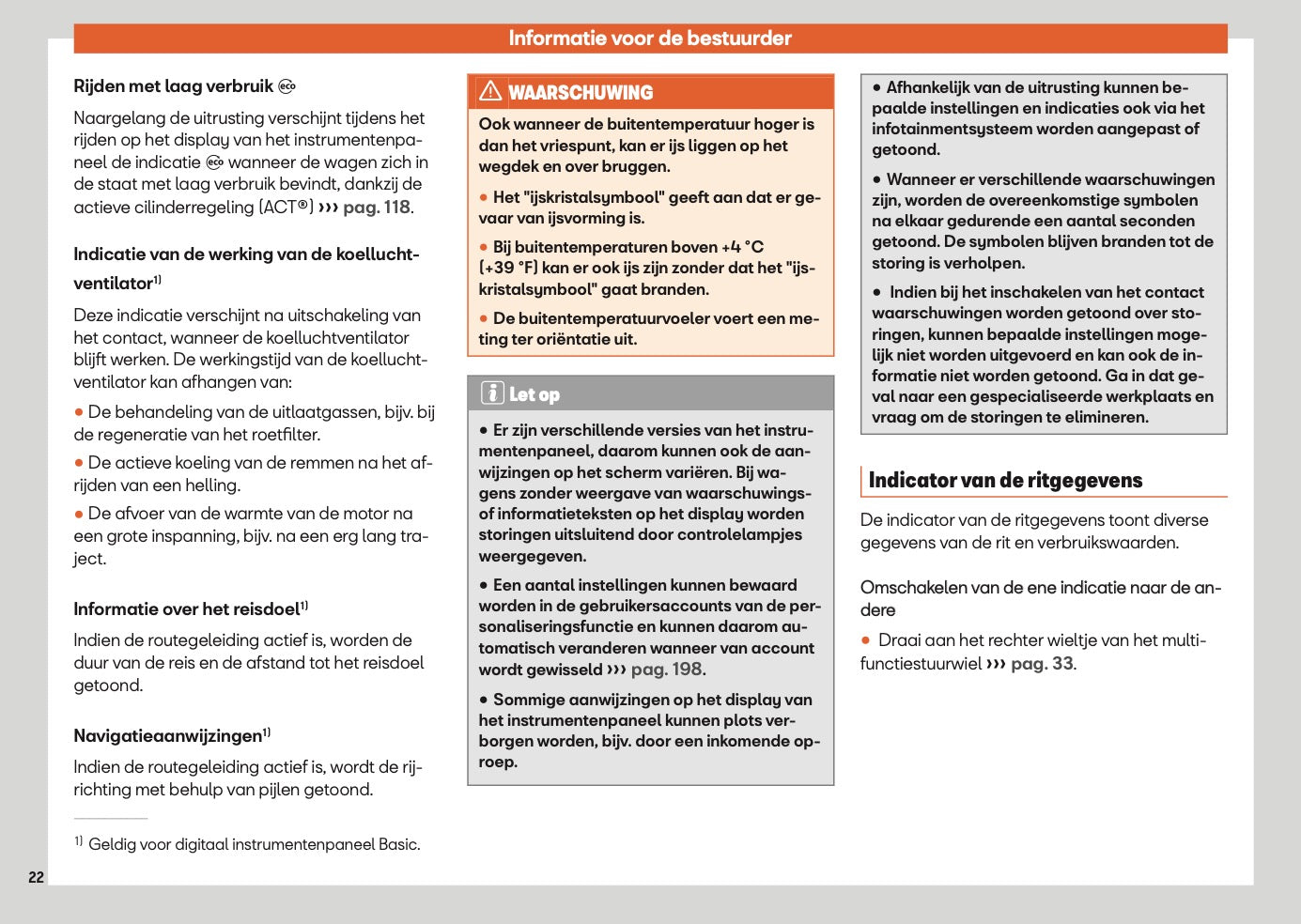 2025 Seat Arona Owner's Manual | Dutch