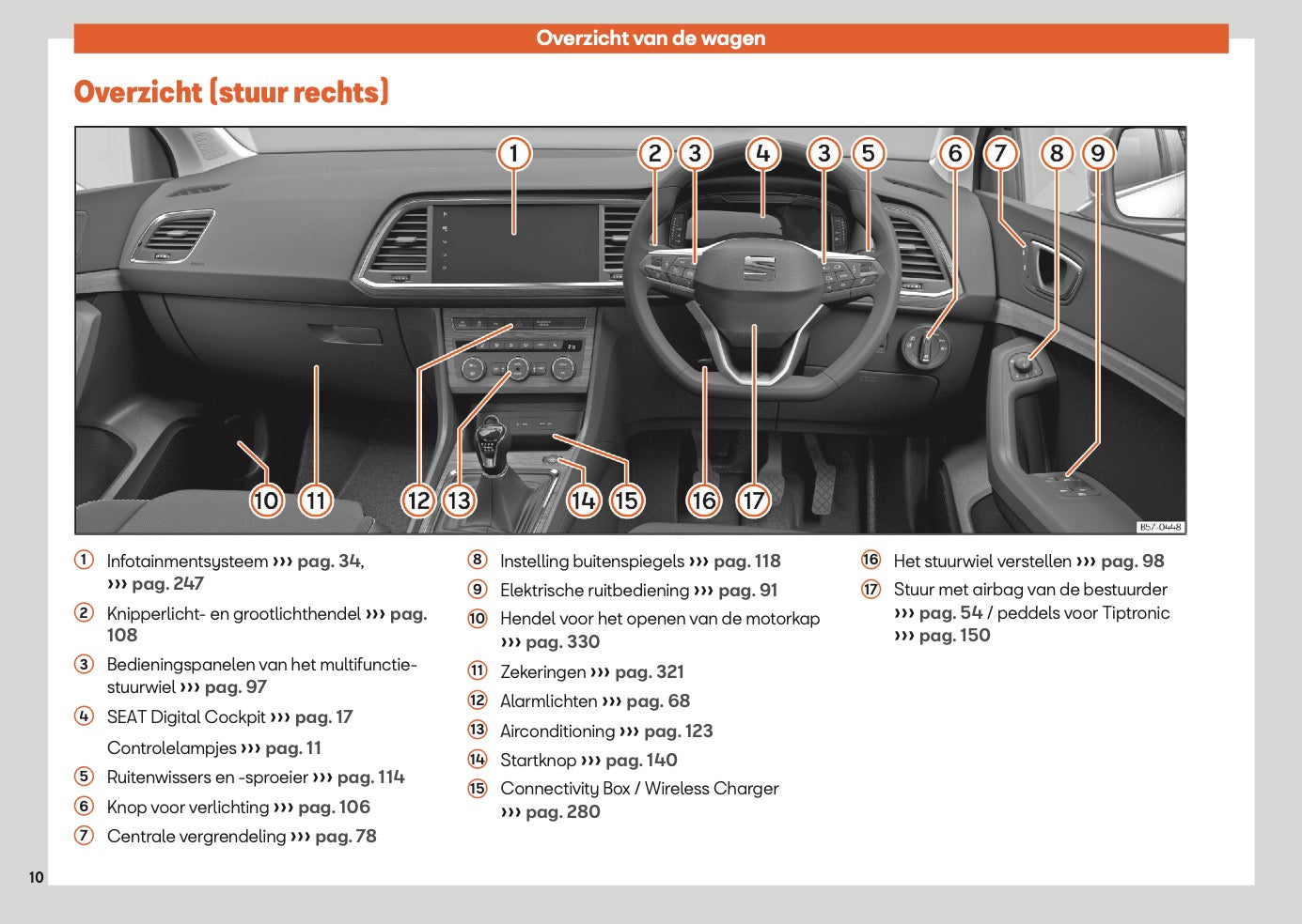 2025 Seat Ateca Owner's Manual | Dutch