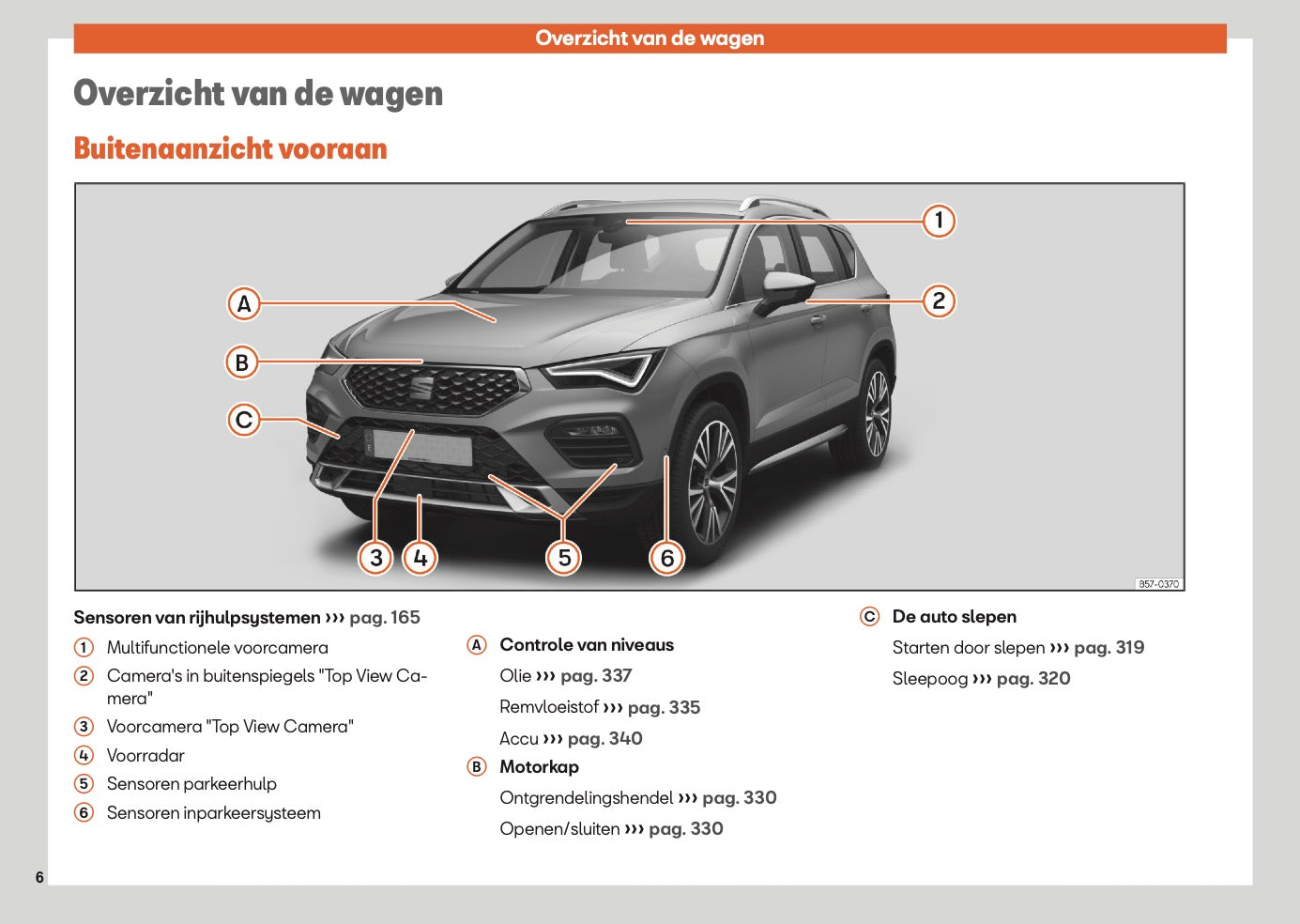 2025 Seat Ateca Owner's Manual | Dutch