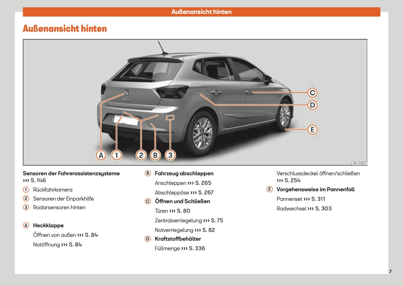 2025 Seat Ibiza Bedienungsanleitung | Deutsch