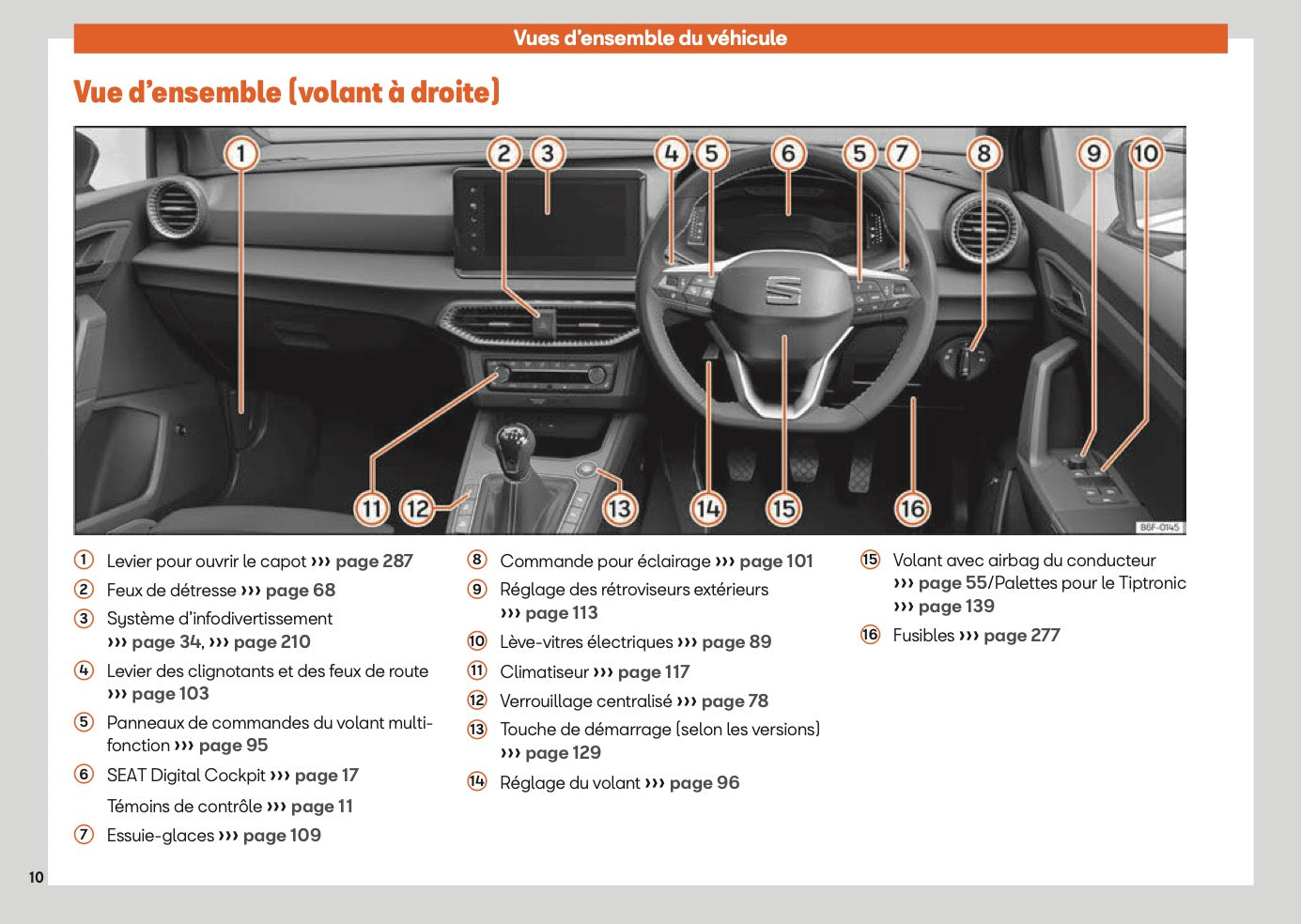 2025 Seat Ibiza Owner's Manual | French