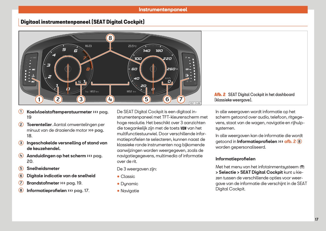2025 Seat Ibiza Owner's Manual | Dutch