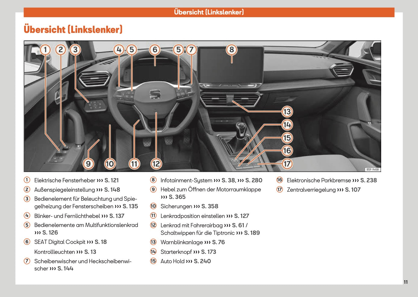 2025 Seat Leon/Leon Sportstourer Bedienungsanleitung | Deutsch