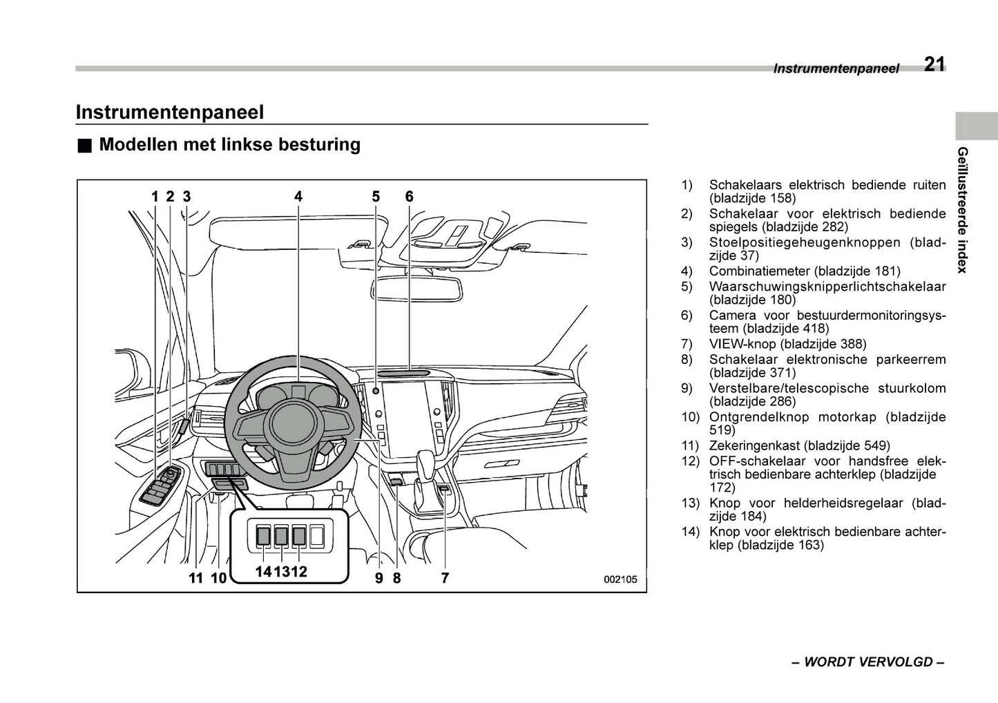 2022 Subaru Outback Owner's Manual | Dutch