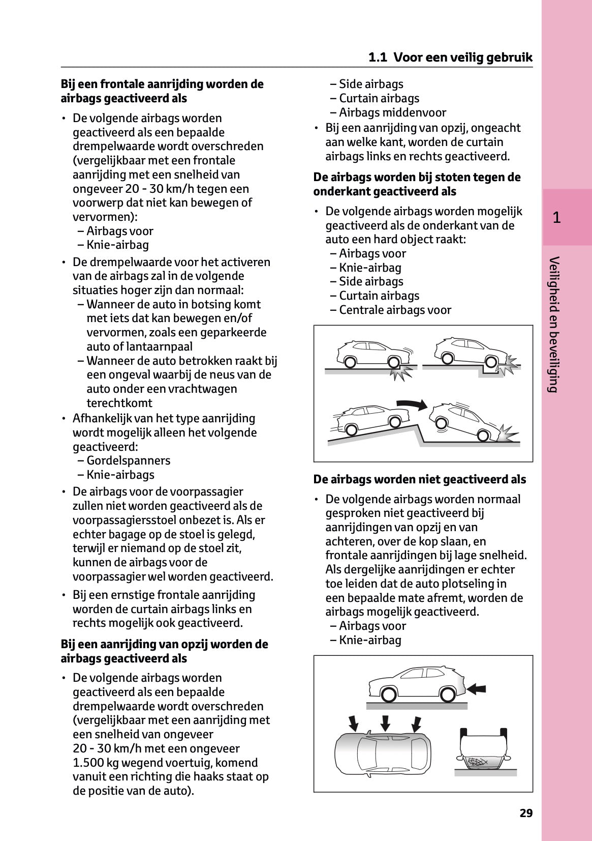 2023-2024 Toyota C-HR Hybrid Owner's Manual | Dutch